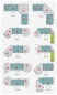 Preview: Arbeitstische CADDY 2